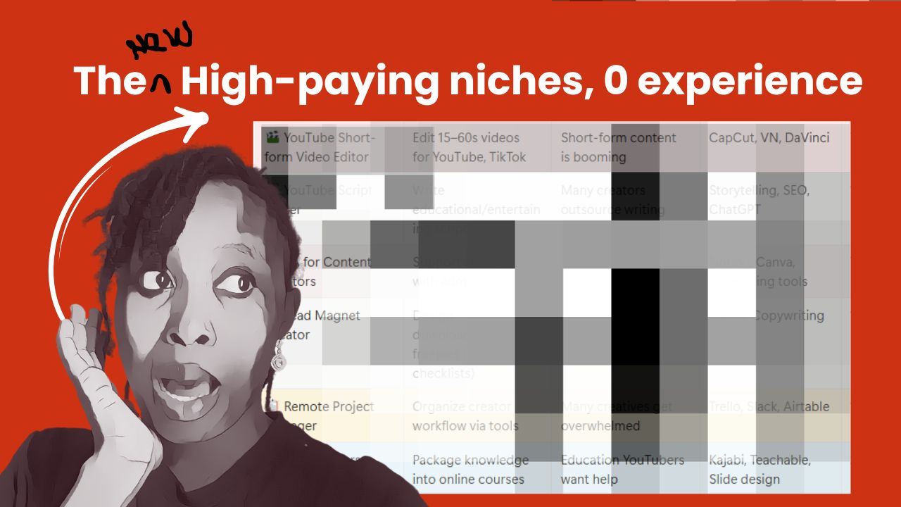 high paying freelance niches you can learn in days to make money in dollars